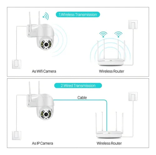 H'Maston CM03 Câmera Segurança Wifi 360° Inteligente - Eleadermall
