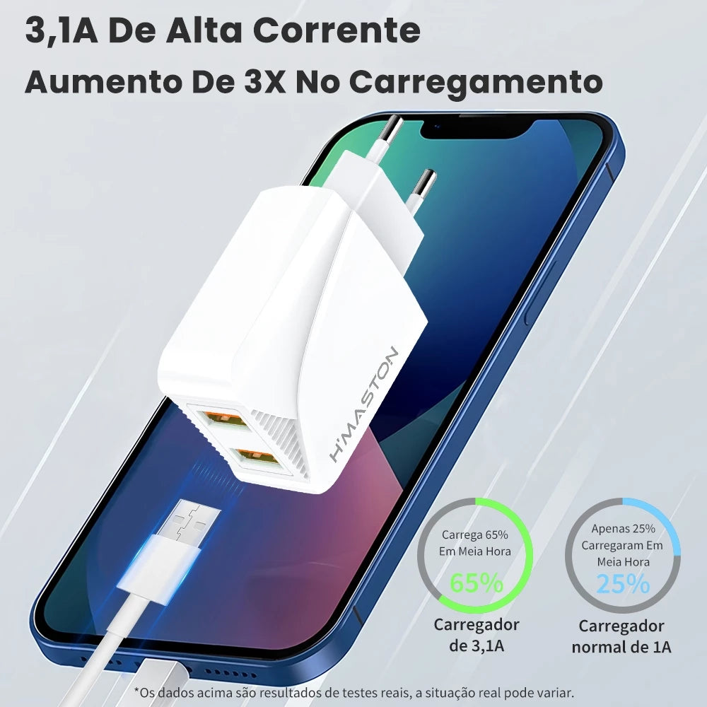 H'Maston HM20 Carregador Turbo Rápido 2 USB - Eleadermall
