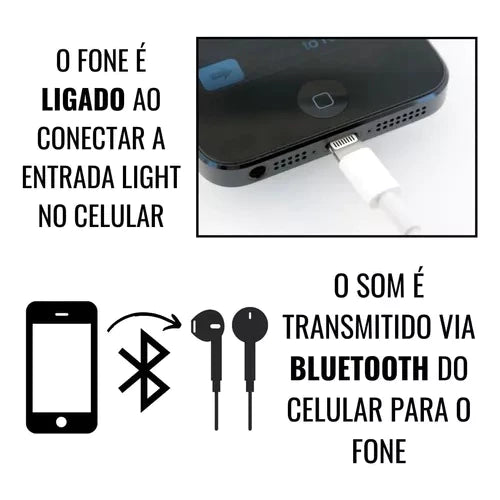 H'Maston RB03 Fone Estéreo c/ Mic p/ iPhone