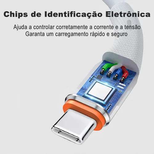 H'Maston SJX31 Cabo Turbo 65W Tipo C Samsung - Eleadermall