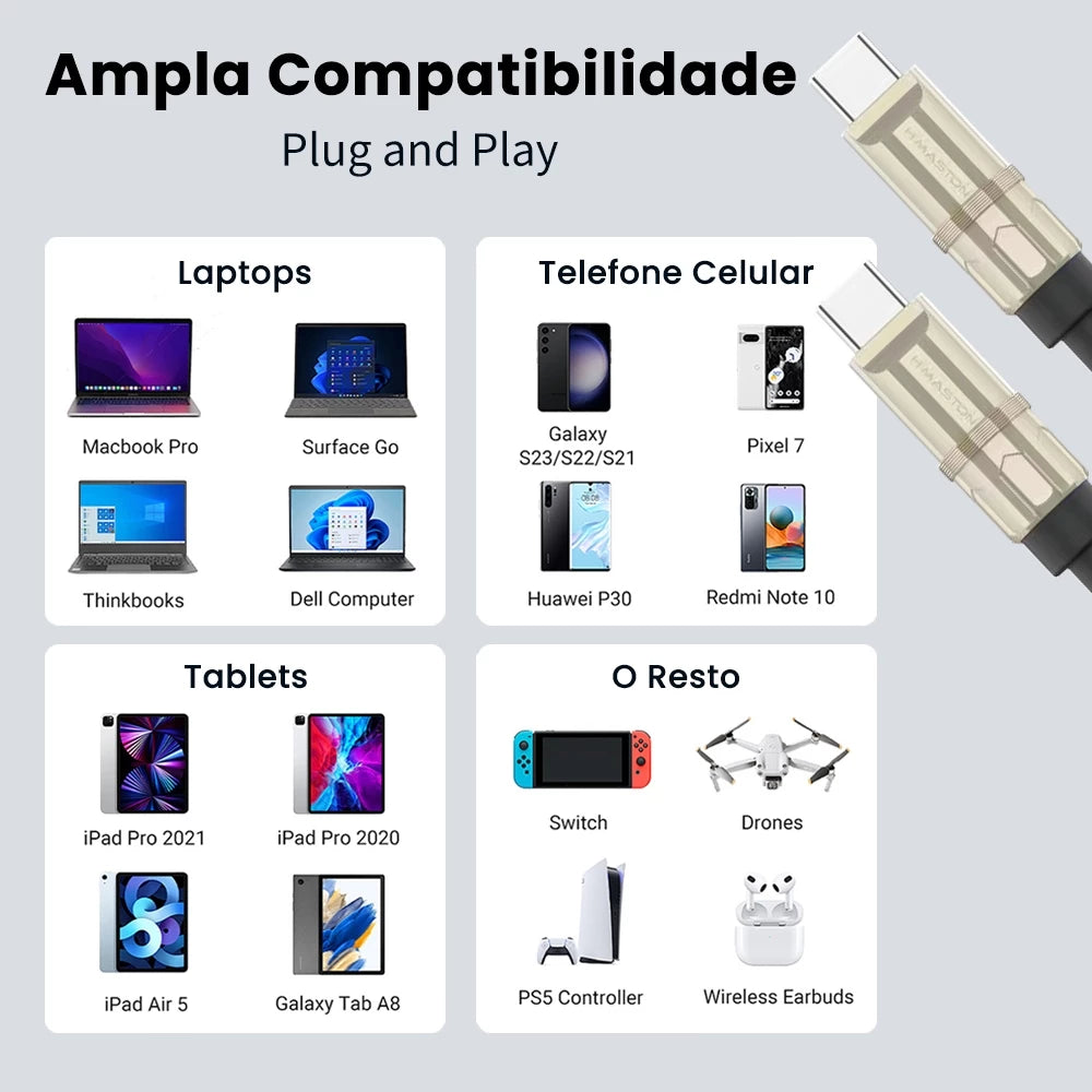 H'Maston SJX26/27: Cabo Turbo Tipo-C 65W Rápido - Eleadermall