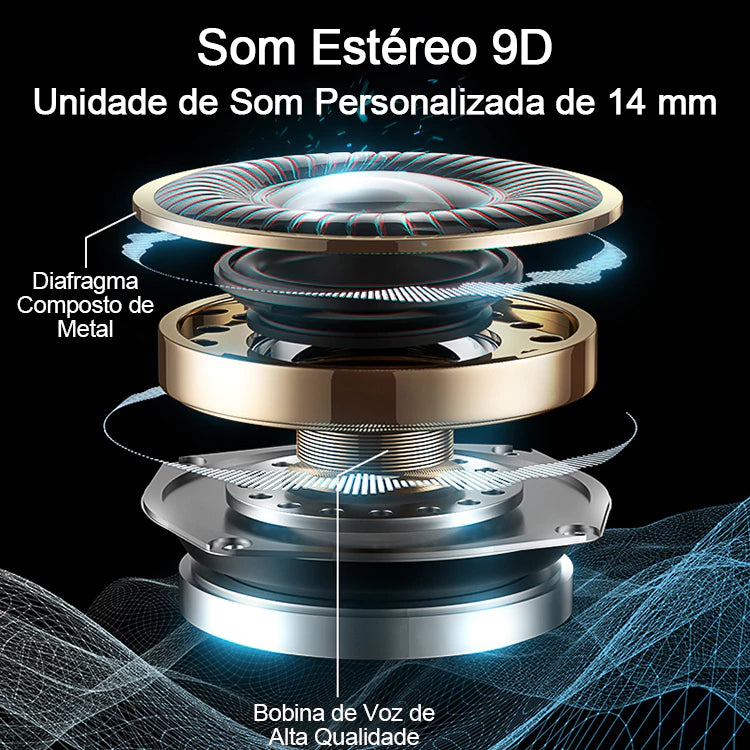 H'Maston RS24 Fone de Ouvido Sem Fio TWS Bluetooth 5.3 com Gancho