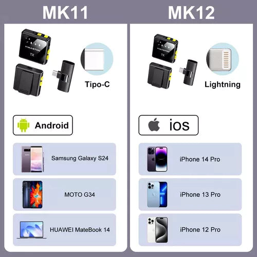 H'Maston MK11/12 – Microfones Tipo-C e Lightning para Celular - Eleadermall